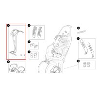 Thule Harness Gurtwerk als Ersatzteil für den Yepp 2...