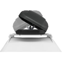 Thule Dachbox Pulse 2