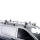 Thule ladder tilt