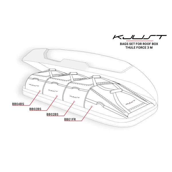KJUST Taschen Set 4 Stk für Dachbox Thule Force 3 M