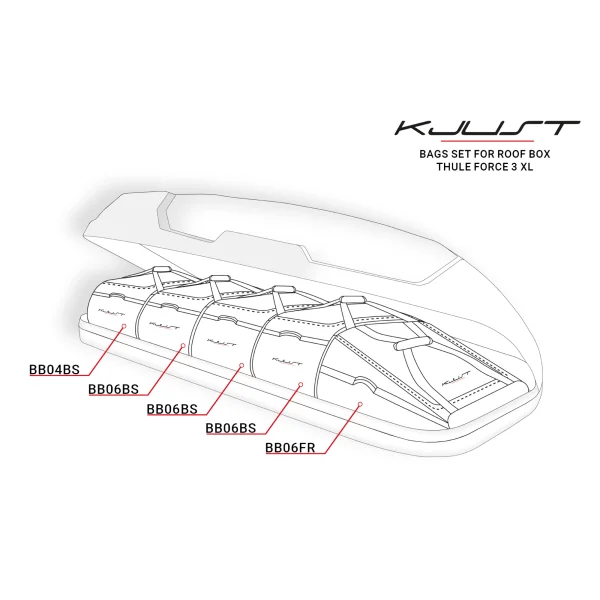 KJUST Taschen Set 5 Stk für Dachbox Thule Force 3 XL